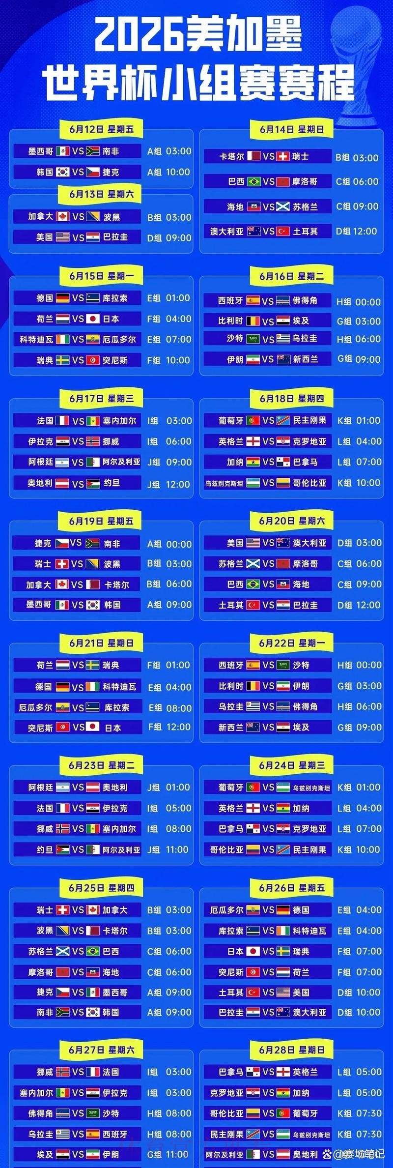 2026世界杯比分平台最佳